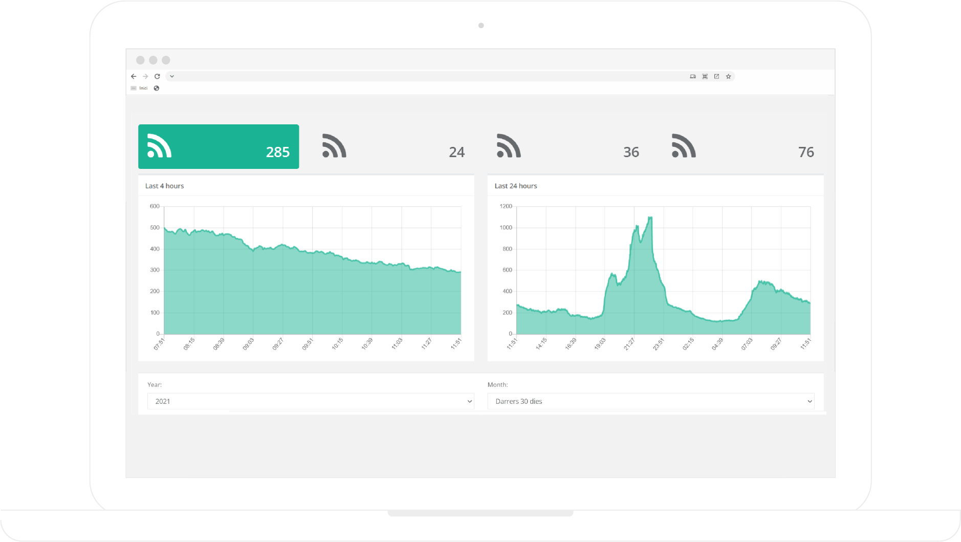 Informations en temps réel