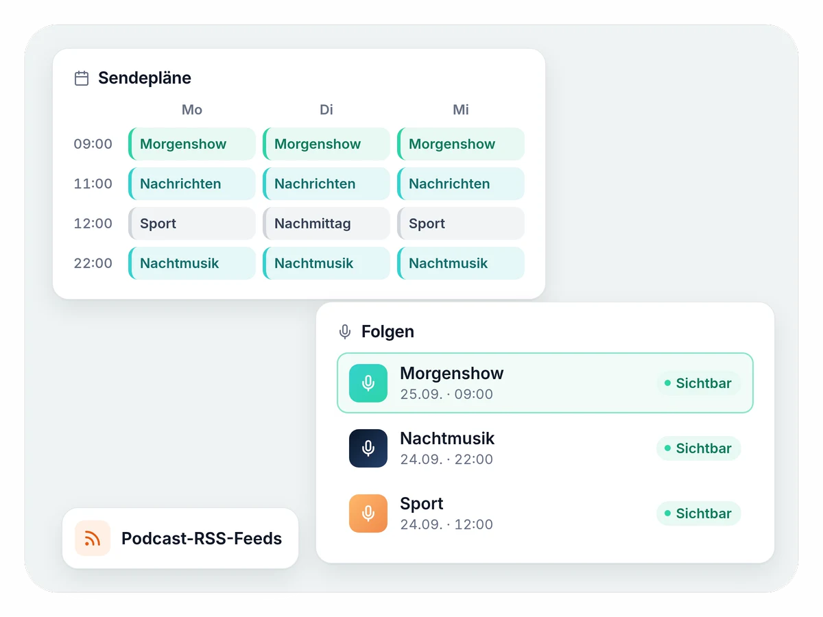 Der Wochensendeplan von Montag bis Mittwoch mit Morgenshow, Nachrichten, Sport, Nachmittag und Nachtmusik, daneben die Folgenliste, in der jede Sendung schon als sichtbare Folge erscheint, mit dem Hinweis auf die Podcast-RSS-Feeds.