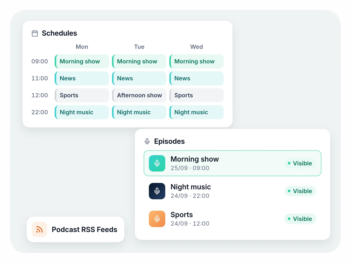 The weekly schedule from Monday to Wednesday with Morning show, News, Sports, Afternoon show and Night music, and next to it the episode list where each show already appears as a visible episode, with the podcast RSS feeds tag.