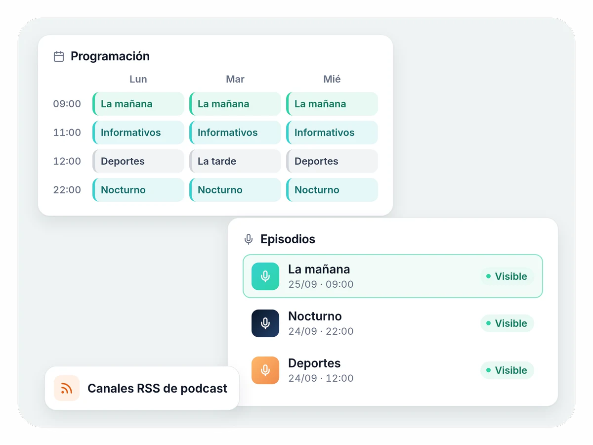 La programación semanal de lunes a miércoles con La mañana, Informativos, Deportes, La tarde y Nocturno, y al lado la lista de episodios donde cada programa ya aparece como episodio visible, con la etiqueta de los canales RSS de podcast.